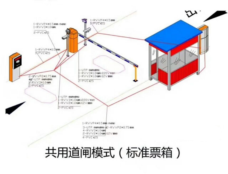 横县单通道模式停车系统