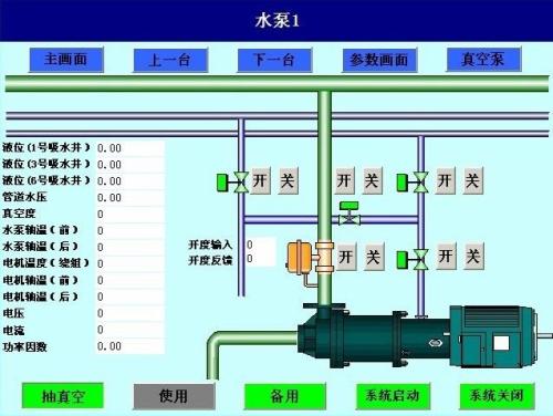 横县水泵自动控制系统八号