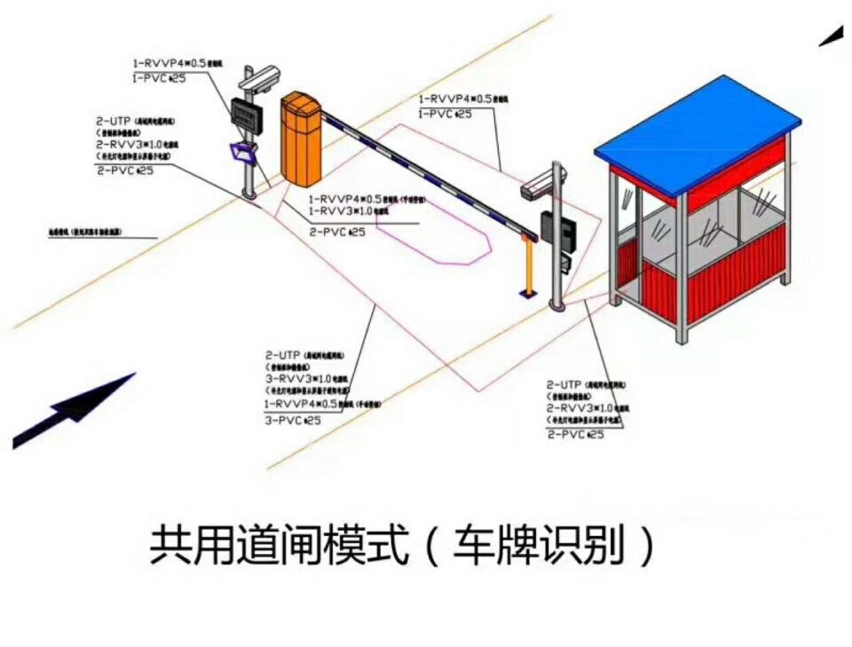 横县单通道车牌识别系统施工